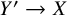 upper Y prime right arrow upper X