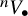 Superscript n Baseline upper V Subscript bullet
