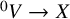 Superscript 0 Baseline upper V right arrow upper X