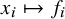 x Subscript i Baseline right arrow from bar f Subscript i