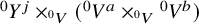 Superscript 0 Baseline upper Y Superscript j times Sub Superscript 0 Subscript upper V left parenthesis Superscript 0 Baseline upper V Superscript a Baseline times Subscript Sub Superscript 0 Subscript upper V Baseline Superscript 0 Baseline upper V Superscript b Baseline right parenthesis