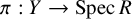pi colon upper Y right arrow upper S p e c upper R