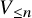 upper V Subscript less than or equals n