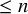 less than or equals n