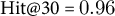 Hit at 30 equals 0.96