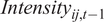 Intensityij comma t minus 1