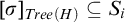 left bracket sigma right bracket Subscript upper T r e e left parenthesis upper H right parenthesis Baseline subset of or equal to upper S Subscript i