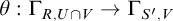 theta colon normal upper Gamma Subscript upper R comma upper U intersection upper V Baseline right arrow normal upper Gamma Subscript upper S prime comma upper V Baseline