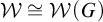 script upper W approximately equals script upper W left parenthesis upper G right parenthesis