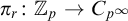 pi Subscript r Baseline colon double struck upper Z Subscript p Baseline right arrow upper C Subscript p Sub Superscript infinity Baseline
