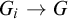 upper G Subscript i Baseline right arrow upper G
