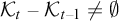 script upper K Subscript t Baseline minus script upper K Subscript t minus 1 Baseline not equals normal empty set