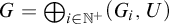 upper G equals circled plus Underscript i element of double struck upper N Superscript plus Baseline Endscripts left parenthesis upper G Subscript i Baseline comma upper U right parenthesis