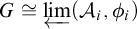 upper G approximately equals ModifyingBelow limit With left arrow left parenthesis script upper A Subscript i Baseline comma phi Subscript i Baseline right parenthesis