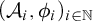 left parenthesis script upper A Subscript i Baseline comma phi Subscript i Baseline right parenthesis Subscript i element of double struck upper N