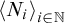 left angle bracket upper N Subscript i Baseline right angle bracket Subscript i element of double struck upper N