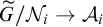 upper G overtilde divided by script upper N Subscript i Baseline right arrow script upper A Subscript i