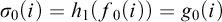 sigma 0 left parenthesis i right parenthesis equals h 1 left parenthesis f 0 left parenthesis i right parenthesis right parenthesis equals g 0 left parenthesis i right parenthesis