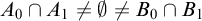 upper A 0 intersection upper A 1 not equals normal empty set not equals upper B 0 intersection upper B 1