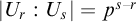 StartAbsoluteValue upper U Subscript r Baseline colon upper U Subscript s Baseline EndAbsoluteValue equals p Superscript s minus r
