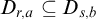 upper D Subscript r comma a Baseline subset of or equal to upper D Subscript s comma b