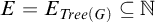 upper E equals upper E Subscript upper T r e e left parenthesis upper G right parenthesis Baseline subset of or equal to double struck upper N