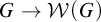 upper G right arrow script upper W left parenthesis upper G right parenthesis