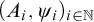 left parenthesis upper A Subscript i Baseline comma psi Subscript i Baseline right parenthesis Subscript i element of double struck upper N