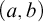 left parenthesis a comma b right parenthesis