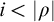 i less than StartAbsoluteValue rho EndAbsoluteValue