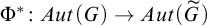 normal upper Phi Superscript asterisk Baseline colon upper A u t left parenthesis upper G right parenthesis right arrow upper A u t left parenthesis upper G overtilde right parenthesis