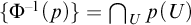 StartSet normal upper Phi Superscript negative 1 Baseline left parenthesis p right parenthesis EndSet equals intersection Underscript upper U Endscripts p left parenthesis upper U right parenthesis