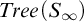 upper T r e e left parenthesis upper S Subscript infinity Baseline right parenthesis