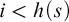 i less than h left parenthesis s right parenthesis