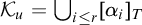 script upper K Subscript u Baseline equals union Underscript i less than or equals r Endscripts left bracket alpha Subscript i Baseline right bracket Subscript upper T