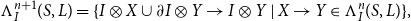 normal upper Lamda Subscript upper I Superscript n plus 1 Baseline left parenthesis upper S comma upper L right parenthesis equals StartSet upper I circled times upper X union partial differential upper I circled times upper Y right arrow upper I circled times upper Y vertical bar upper X right arrow upper Y element of normal upper Lamda Subscript upper I Superscript n Baseline left parenthesis upper S comma upper L right parenthesis EndSet comma