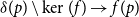 delta left parenthesis p right parenthesis minus kernel left parenthesis f right parenthesis right arrow f left parenthesis p right parenthesis