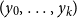 left parenthesis y 0 comma ellipsis comma y Subscript k Baseline right parenthesis