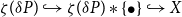 zeta left parenthesis delta upper P right parenthesis right arrow with hook zeta left parenthesis delta upper P right parenthesis asterisk StartSet bullet EndSet right arrow with hook upper X
