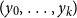 left parenthesis y 0 comma ellipsis comma y Subscript k Baseline right parenthesis