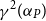 gamma squared left parenthesis alpha Subscript upper P Baseline right parenthesis