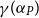 gamma left parenthesis alpha Subscript upper P Baseline right parenthesis