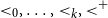 less than Subscript 0 Baseline comma ellipsis comma less than Subscript k Baseline comma less than Superscript plus Baseline
