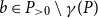 b element of upper P Subscript greater than 0 minus gamma left parenthesis upper P right parenthesis