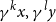 gamma Superscript k Baseline x comma gamma Superscript l Baseline y