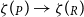 zeta left parenthesis よ Subscript upper P Baseline right parenthesis right arrow zeta left parenthesis よ Subscript upper R Baseline right parenthesis