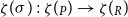 zeta left parenthesis sigma right parenthesis colon zeta left parenthesis よ Subscript upper P Baseline right parenthesis right arrow zeta left parenthesis よ Subscript upper R Baseline right parenthesis
