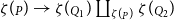 zeta left parenthesis よ Subscript upper P Baseline right parenthesis right arrow zeta left parenthesis よ Subscript upper Q 1 Baseline right parenthesis coproduct Underscript zeta left parenthesis よ Subscript upper P Baseline right parenthesis Endscripts zeta left parenthesis よ Subscript upper Q 2 Baseline right parenthesis