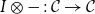 upper I circled times minus colon script upper C right arrow script upper C