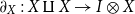 partial differential Subscript upper X Baseline colon upper X amalgamation or coproduct upper X right arrow upper I circled times upper X